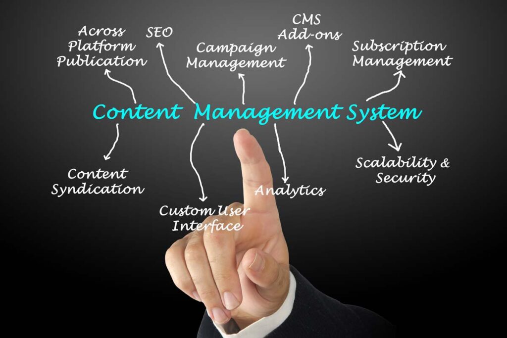 caratteristiche cms caratteristiche cms